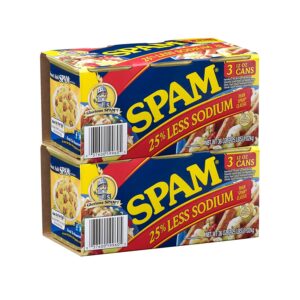 Spam Nutrition Facts